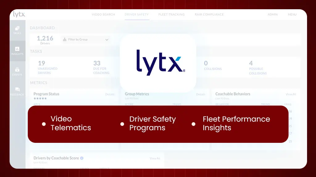 Lytx Exclusive Features