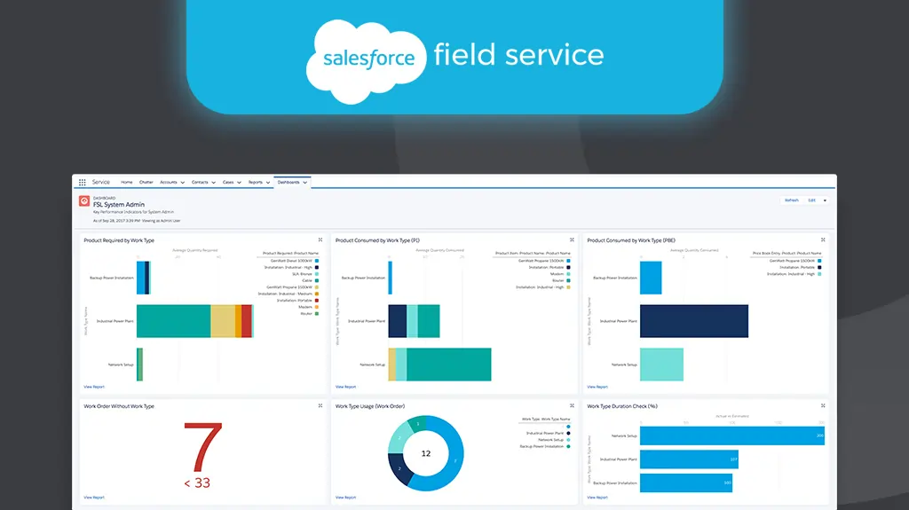 Salesforce’s field service software