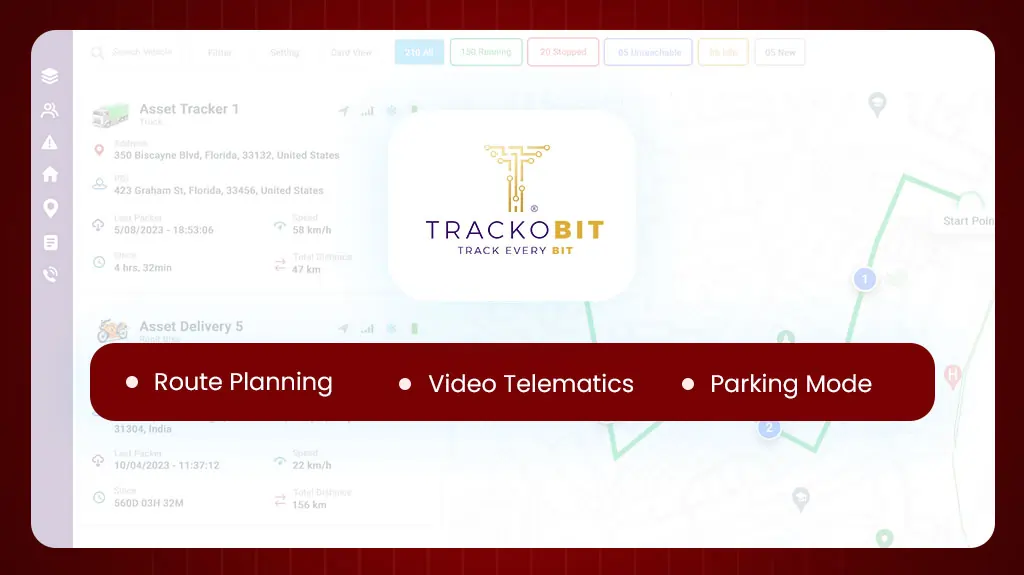 TrackoBit’s Exclusive Features