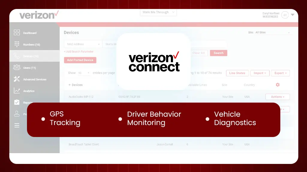 Verizon Connect Exclusive Features