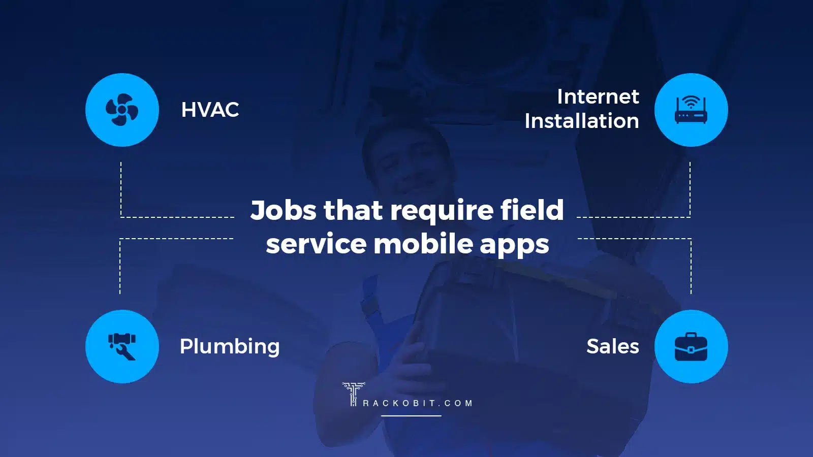 Jobs that require field service mobile apps