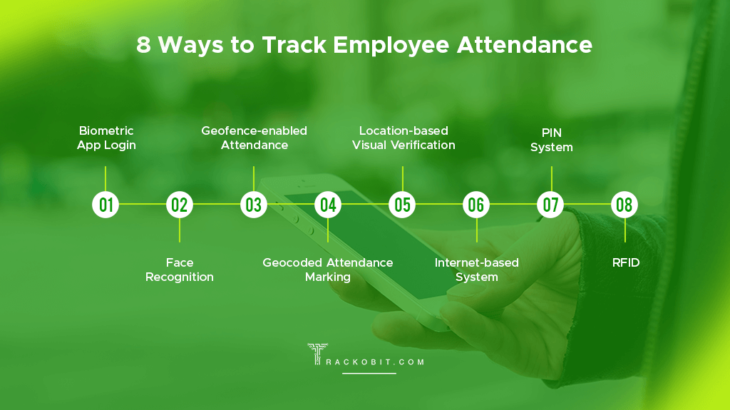 8 Ways to Track Employee Attendance