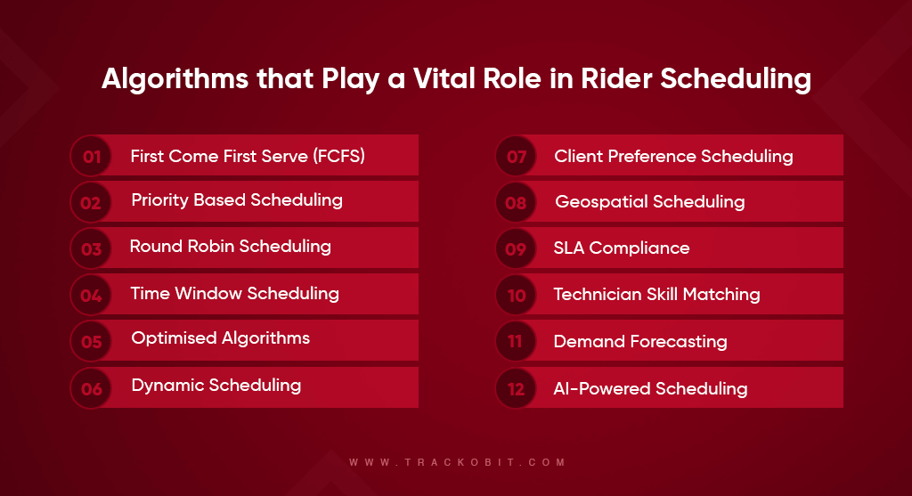 Algorithms that Play a Vital Role in Rider Scheduling