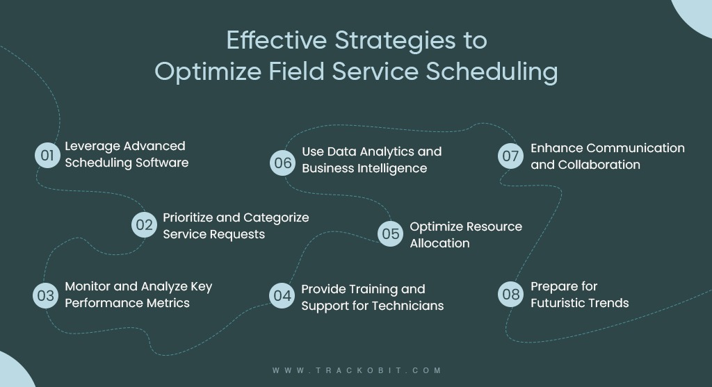 Effective Strategies to Optimize Field Service Scheduling