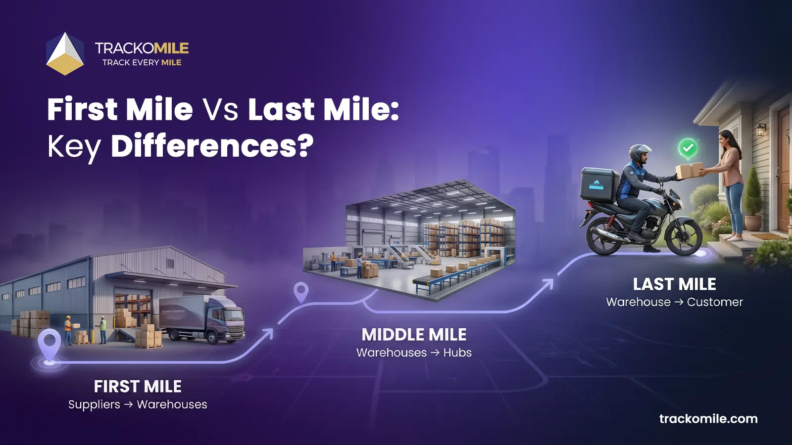 First Mile Vs Last Mile Key Differences