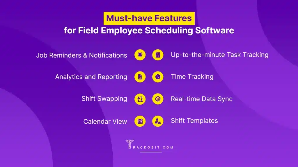 Must Have Features of Best Scheduling Software