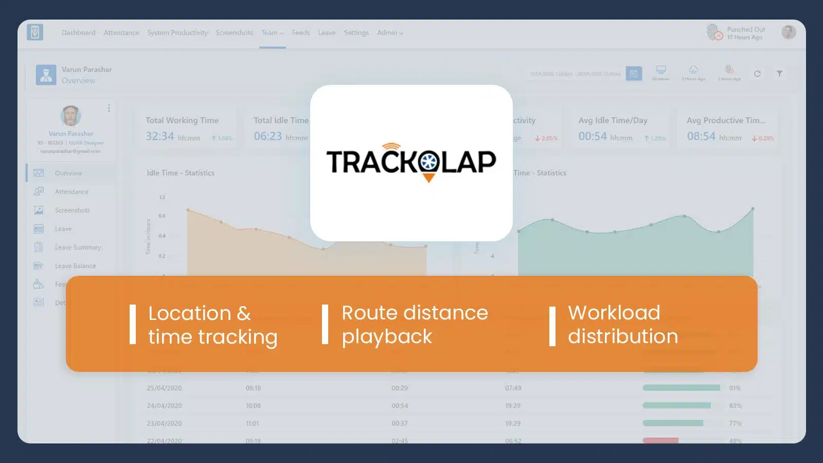 TrackOlap