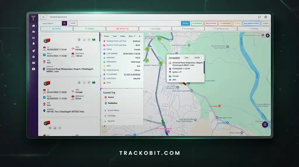 TrackoBit