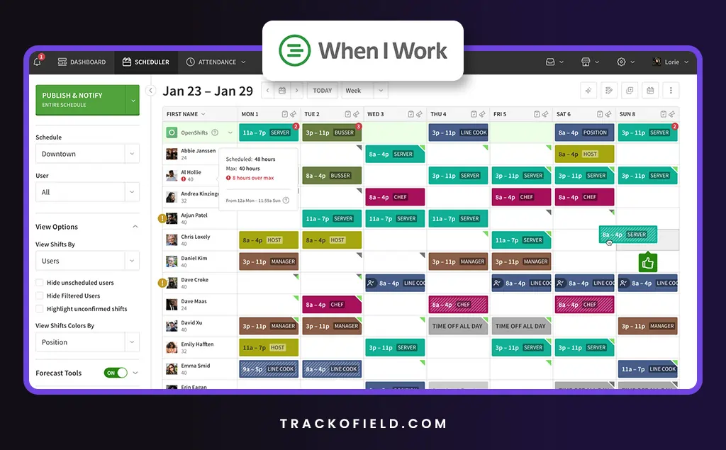 When I Work When I Work
