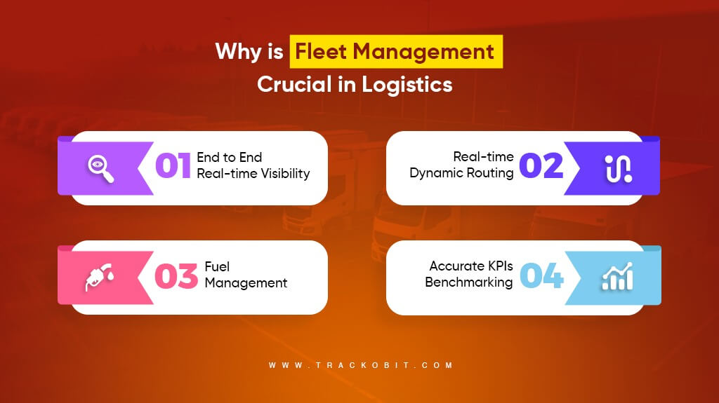 Why is Fleet Management Crucial in Logistics