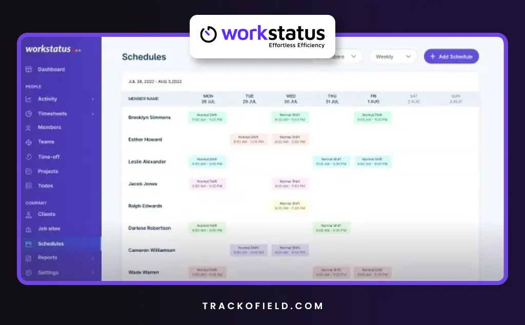 Workstatus Workstatus
