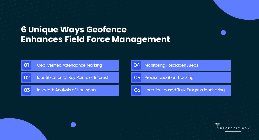 6 Unique Ways Geofence Enhances Field Force Management