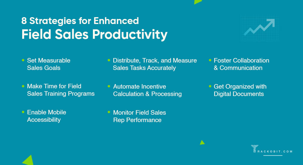 8 Strategies for Enhanced Field Sales Productivity