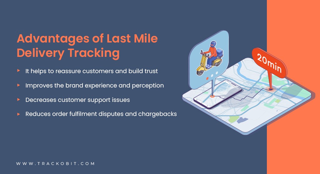 Advantages of Last-Mile Delivery Tracking