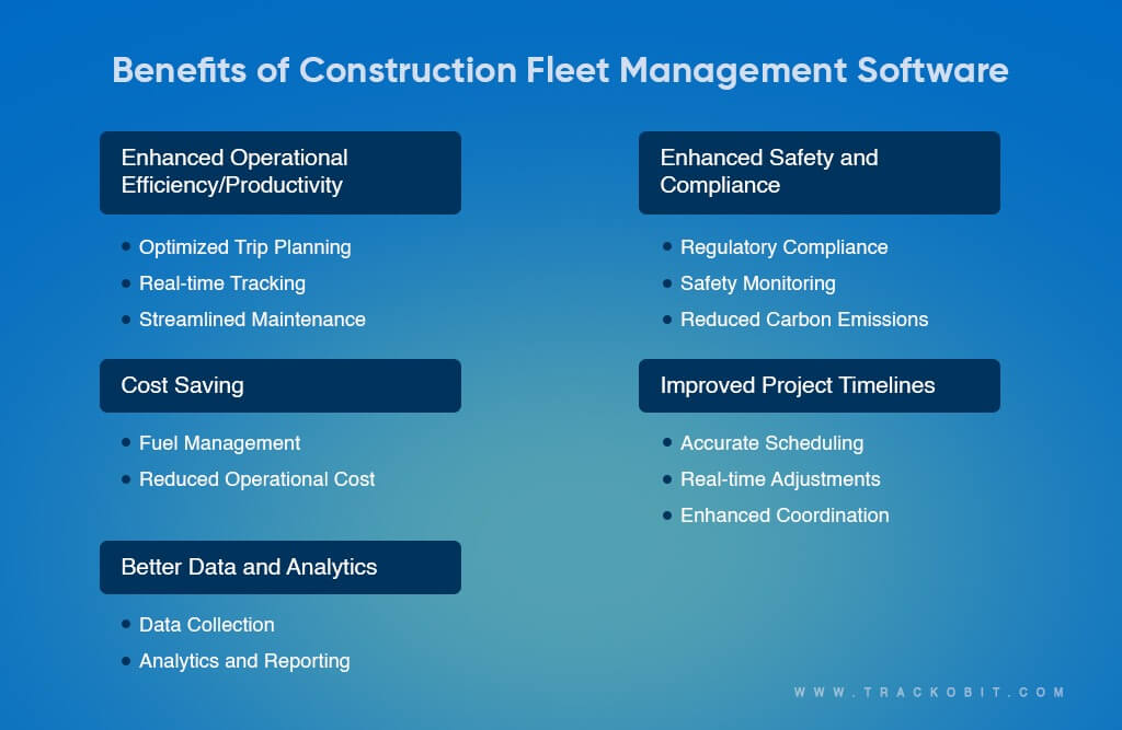 Benefits of Construction Fleet Management Software