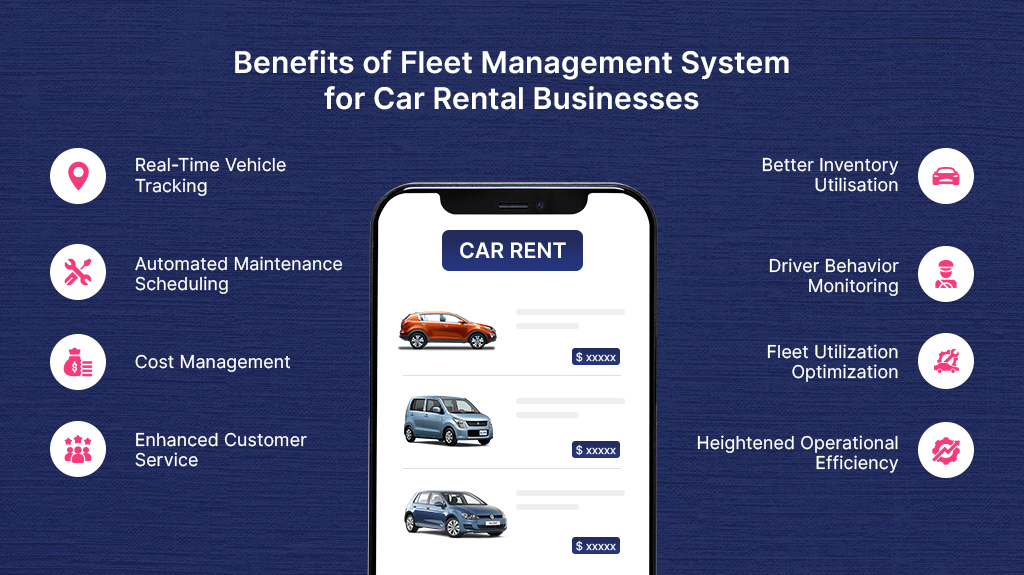 Benefits of Fleet Management System for Car Rental Businesses