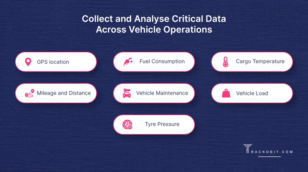 Collect and Analyse Critical Data Across Vehicle Operations