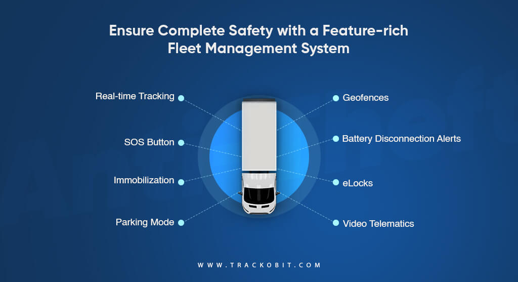 Complete Safety with a Complete Fleet Tracking System