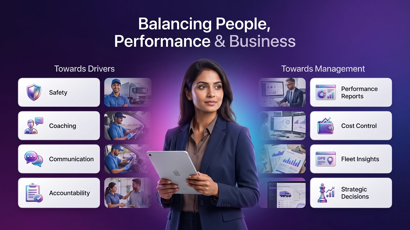 Driving Operational Balance Driving Operational Balance