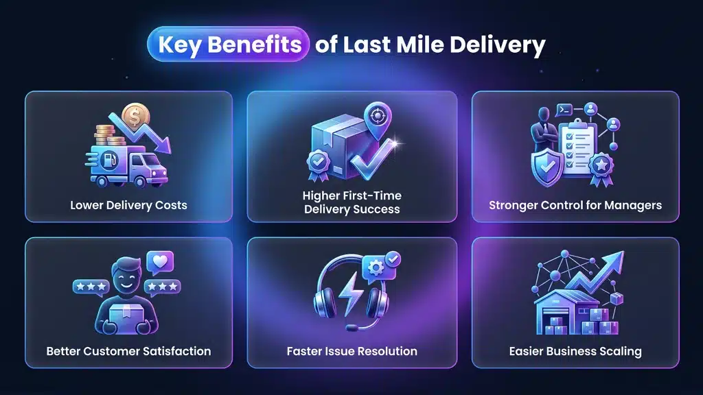 Key Benefits of Last Mile Delivery