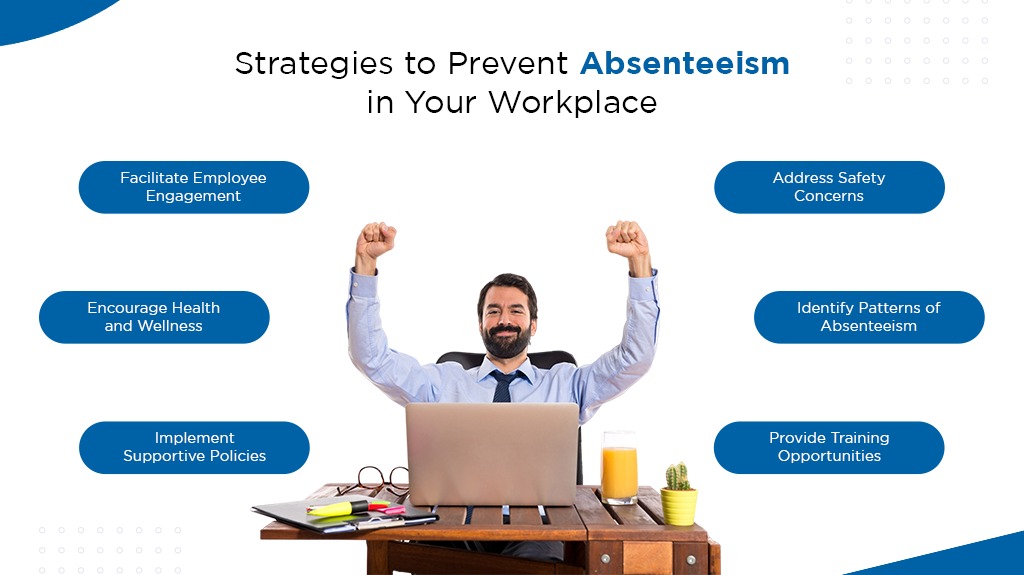 Strategies to Prevent Absenteeism in Your Workplace