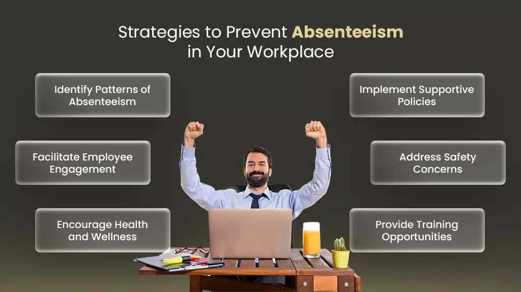 Strategies to Prevent Absenteeism in the Workplace