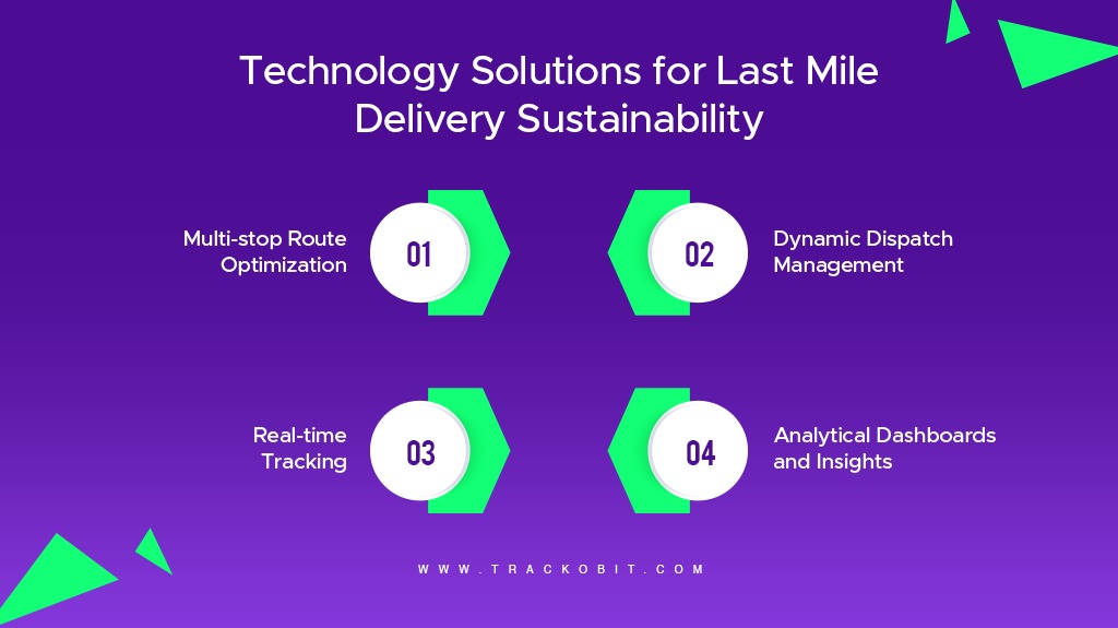 Technology Solutions for Last Mile Delivery Sustainability