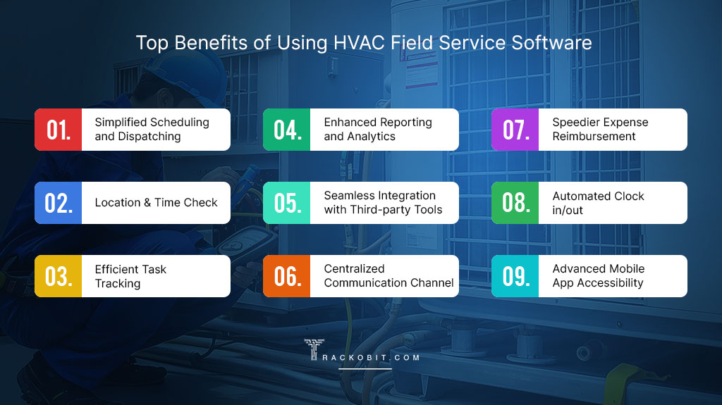 Top Benefits of Using HVAC Field Service Software