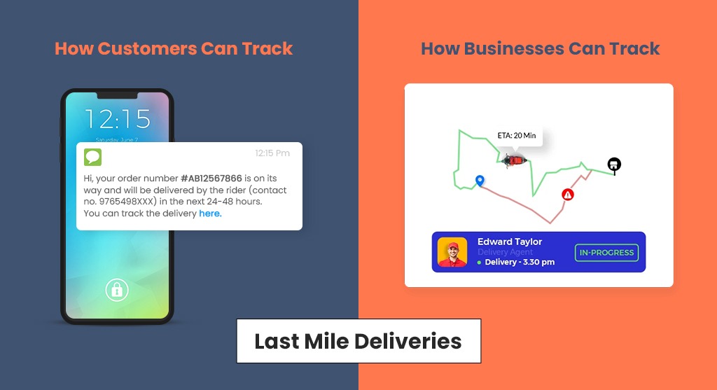 how customers and businesses track Last Mile Deliveries