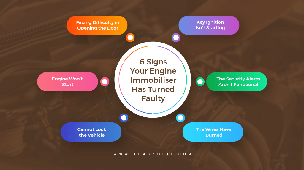 6 Signs Your Engine Immobiliser Has Turned Faulty