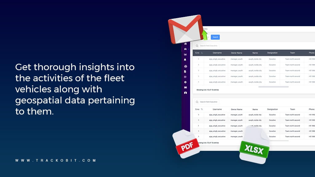 Activities of the fleet vehicles along with geospatial data pertaining