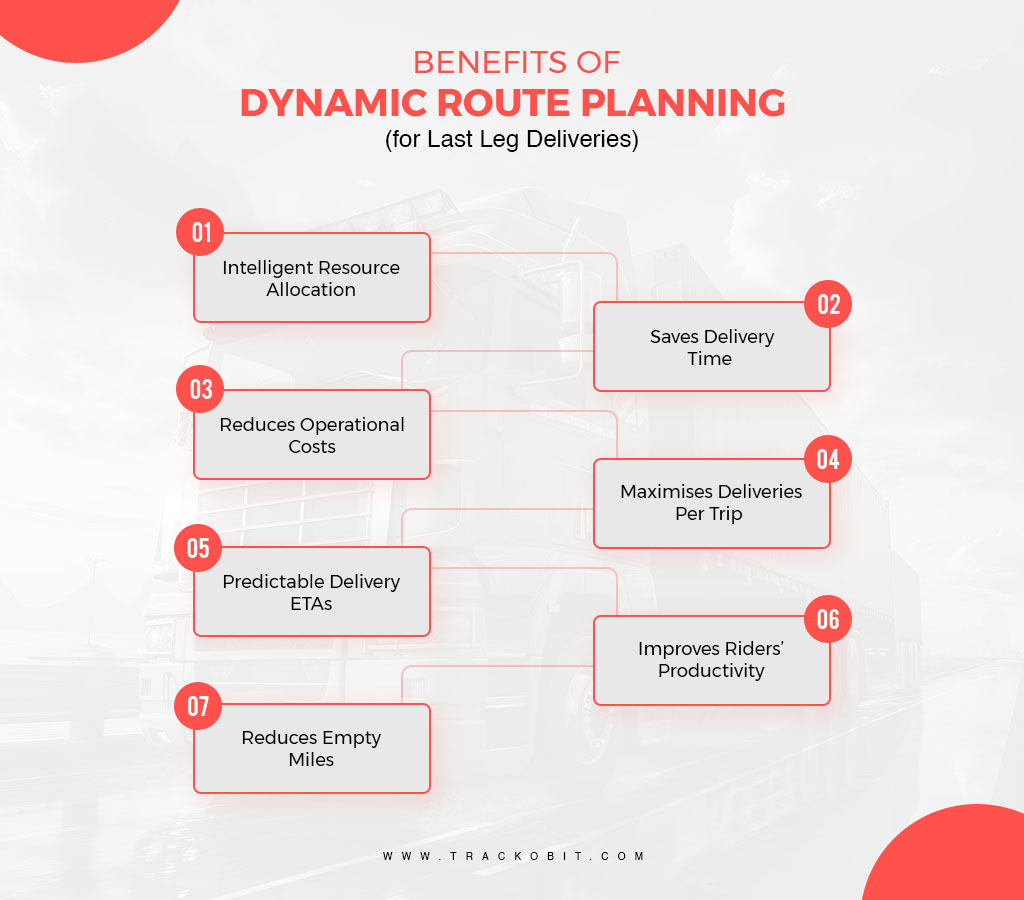 Benefits of Dynamic Route Planning