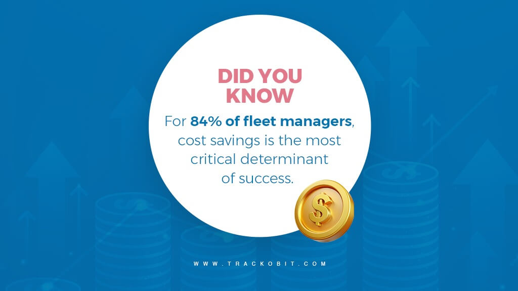 Did you know- Fleet Management