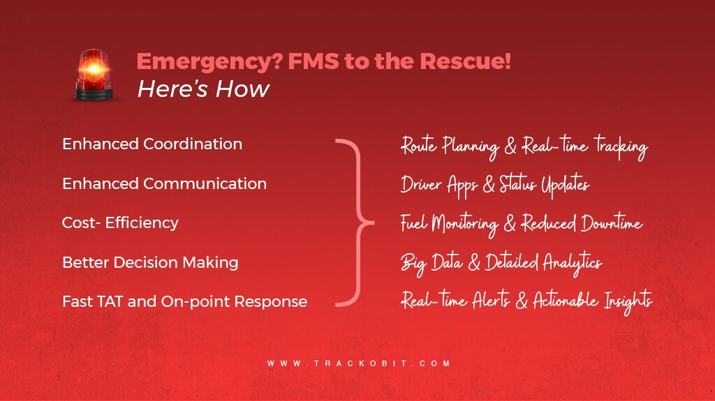 Emergency FMS to the Rescue!