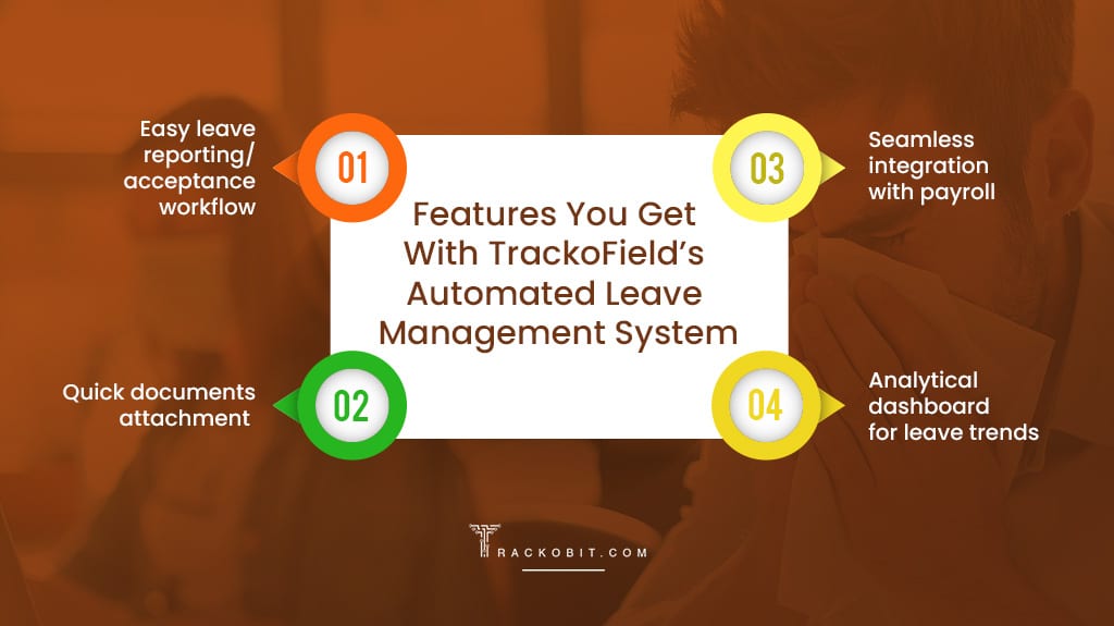 Features You Get With TrackoField’s Automated Leave Management System