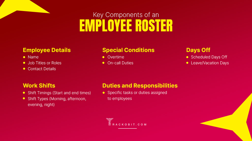 Key Components of a Staff Roster