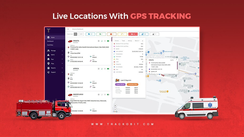 Live Locations with GPS Tracking