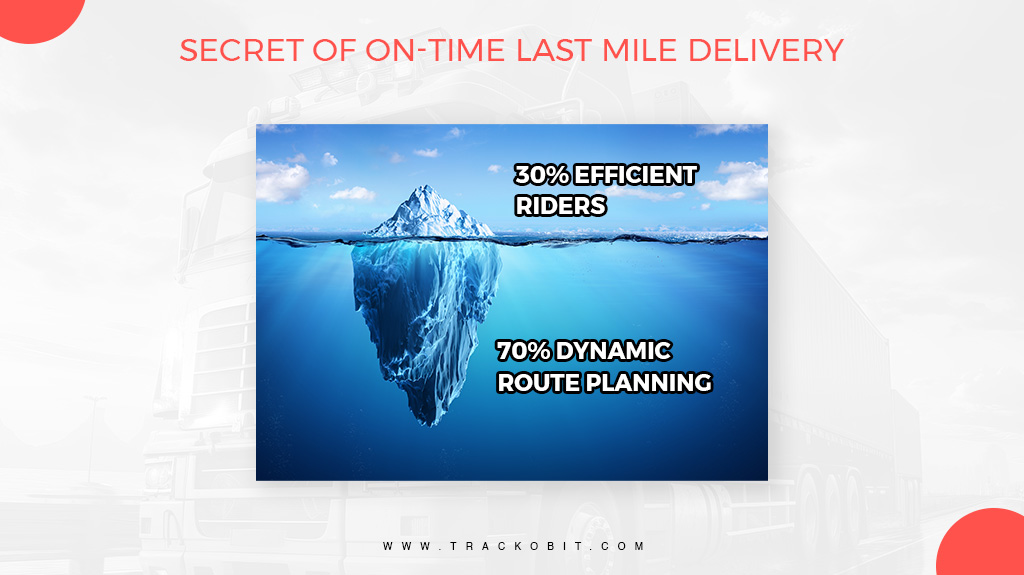 Secret of On-time Last Mile Delivery