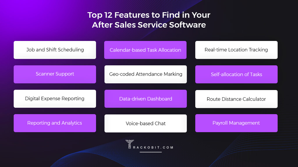 Top 12 Features to Find in Your After Sales Service Software