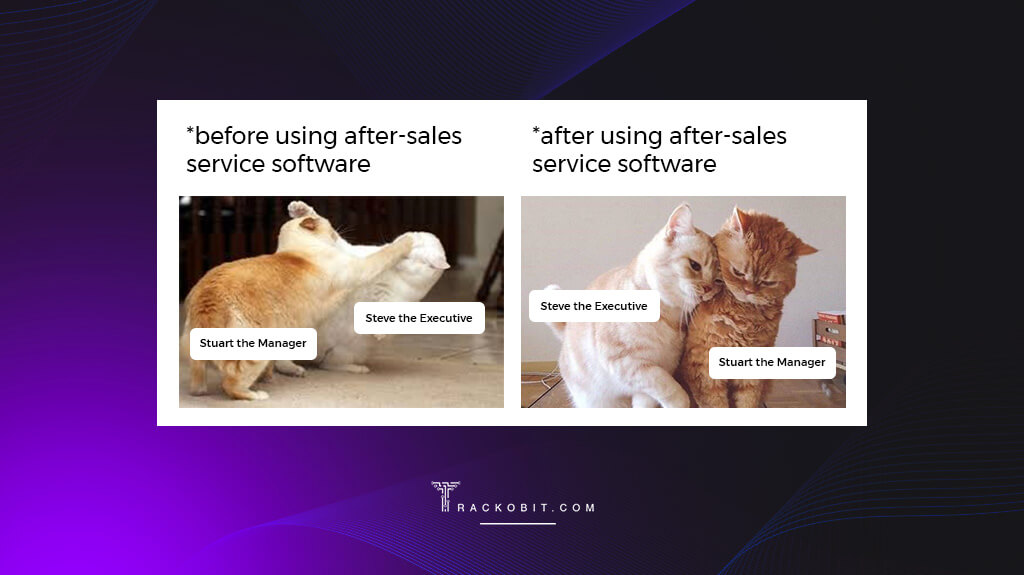 Using after-sales service software