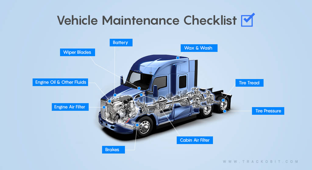 Vehicle Maintenance Checklist