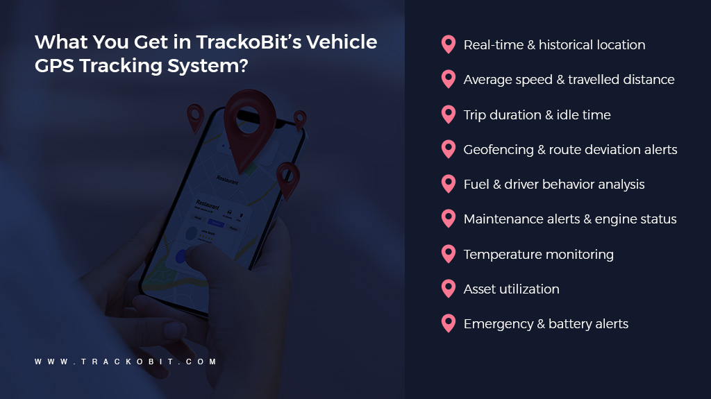 What You Get in TrackoBit’s Vehicle GPS Tracking System