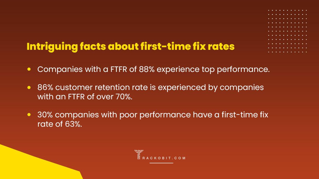 About First-time Fix Rates