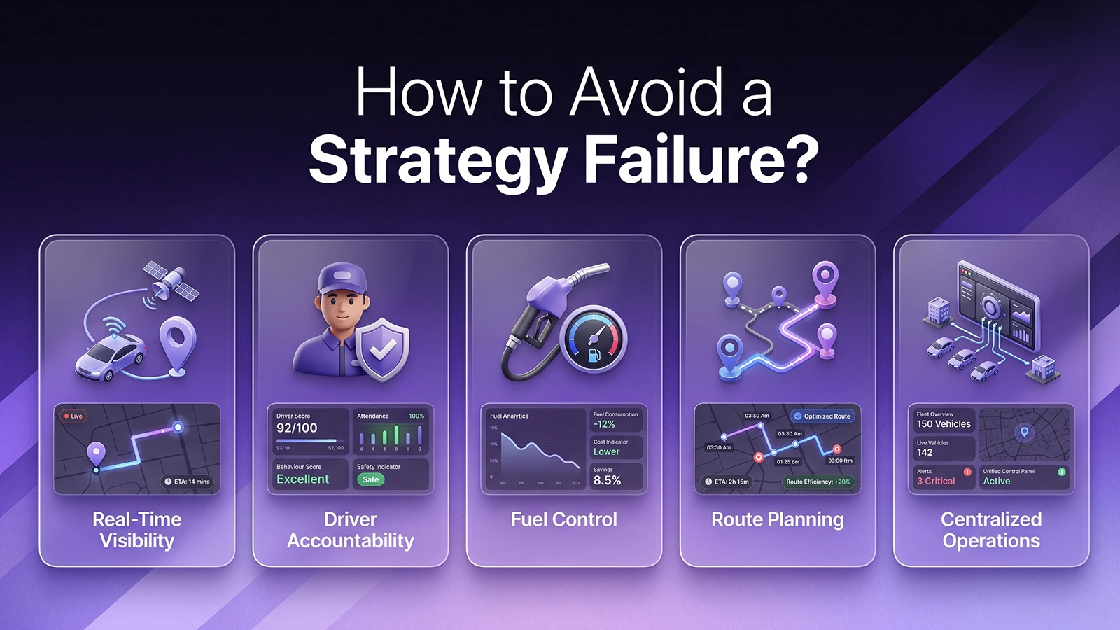 Five Gaps That Break Fleet Strategy Five Gaps That Break Fleet Strategy