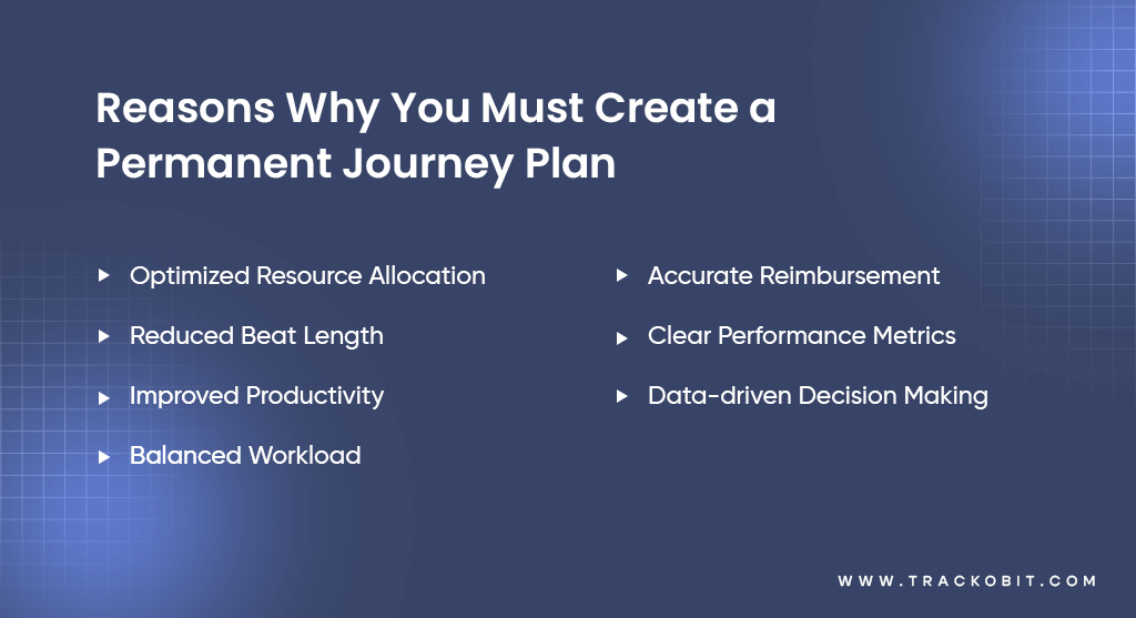 Reasons Why You Must Create a Permanent Journey Plan