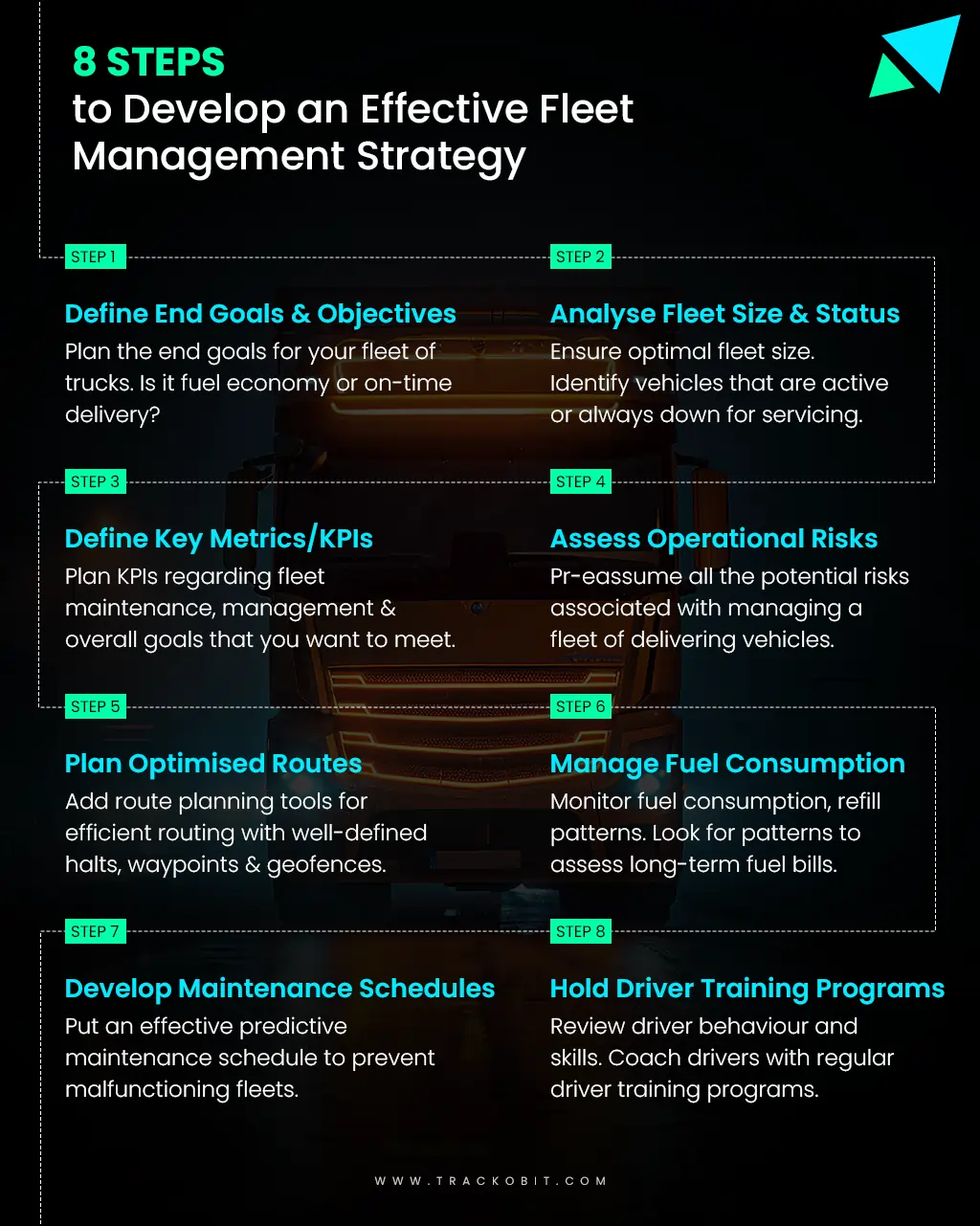 Steps to Develop a Fleet Management Strategy