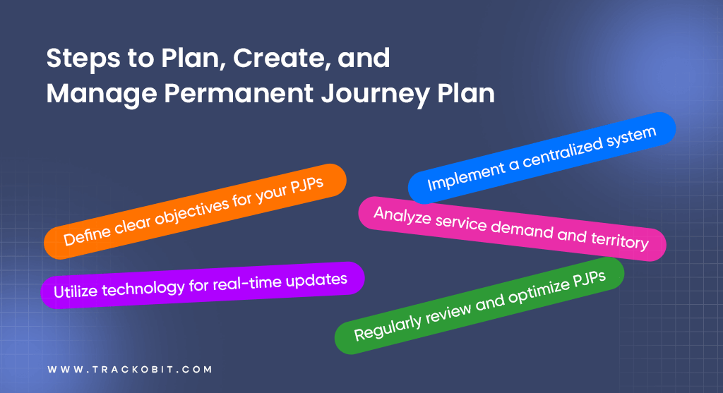 Steps to Plan, Create, and Manage Permanent Journey Plan