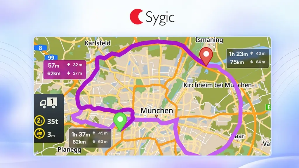 Sygic Sygic Truck & Caravan Navigation