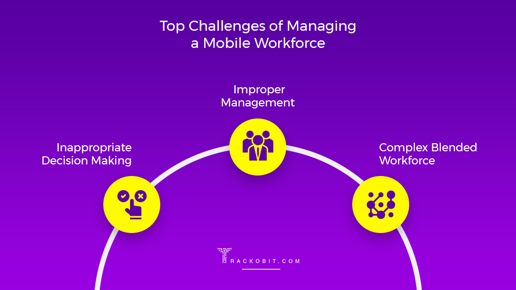 Top Challenges of Managing a Mobile Workforce