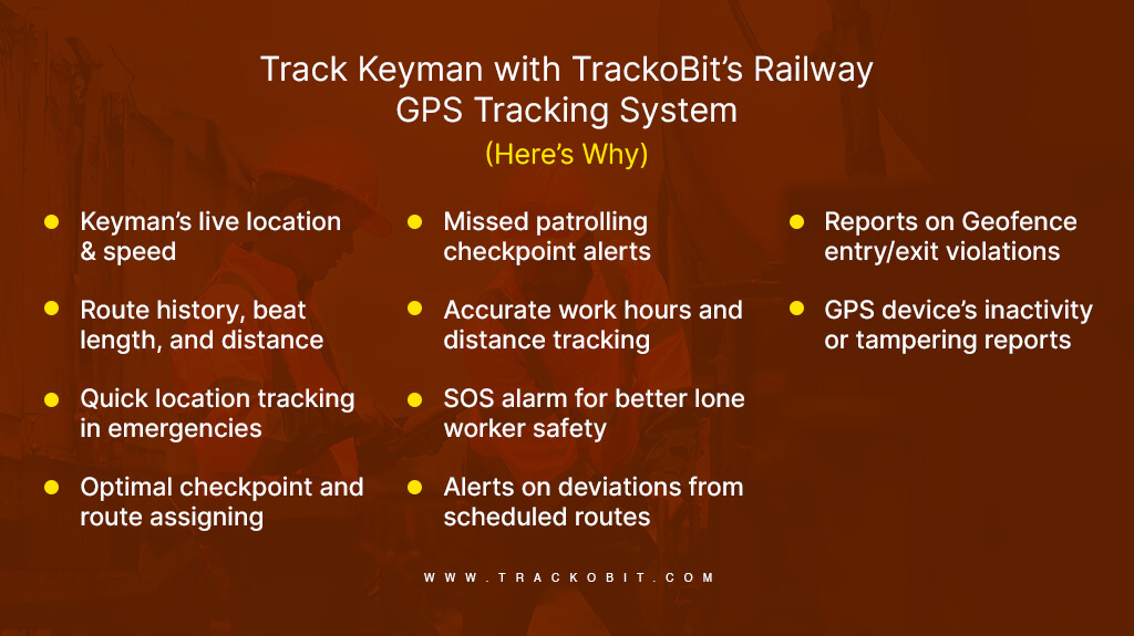 Track Keyman with TrackoBit’s Railway GPS Tracking System